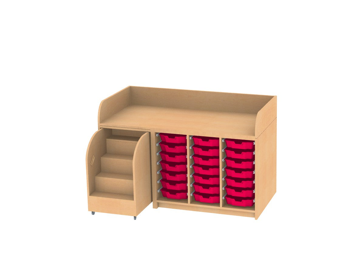 Wickelanlage