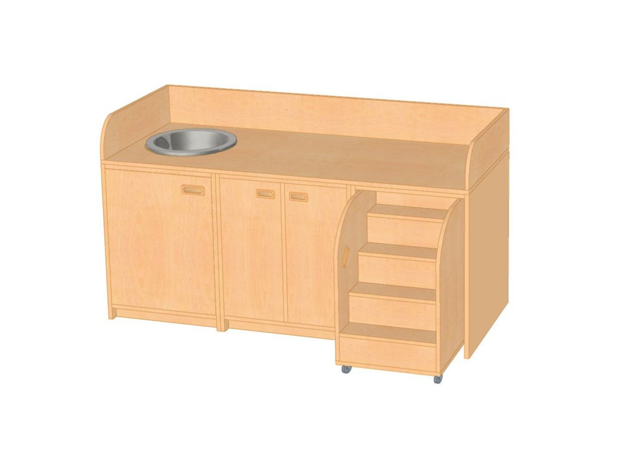 Wickelanlage